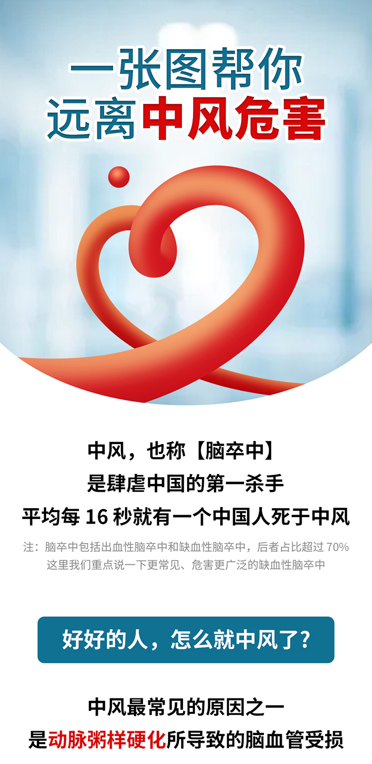 中風(fēng)的5個(gè)前兆，盡早發(fā)現(xiàn)能救命_01.jpg