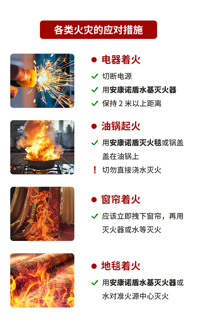 火災(zāi)發(fā)生時(shí)，滅火、逃生時(shí)間有多少？_07.jpg