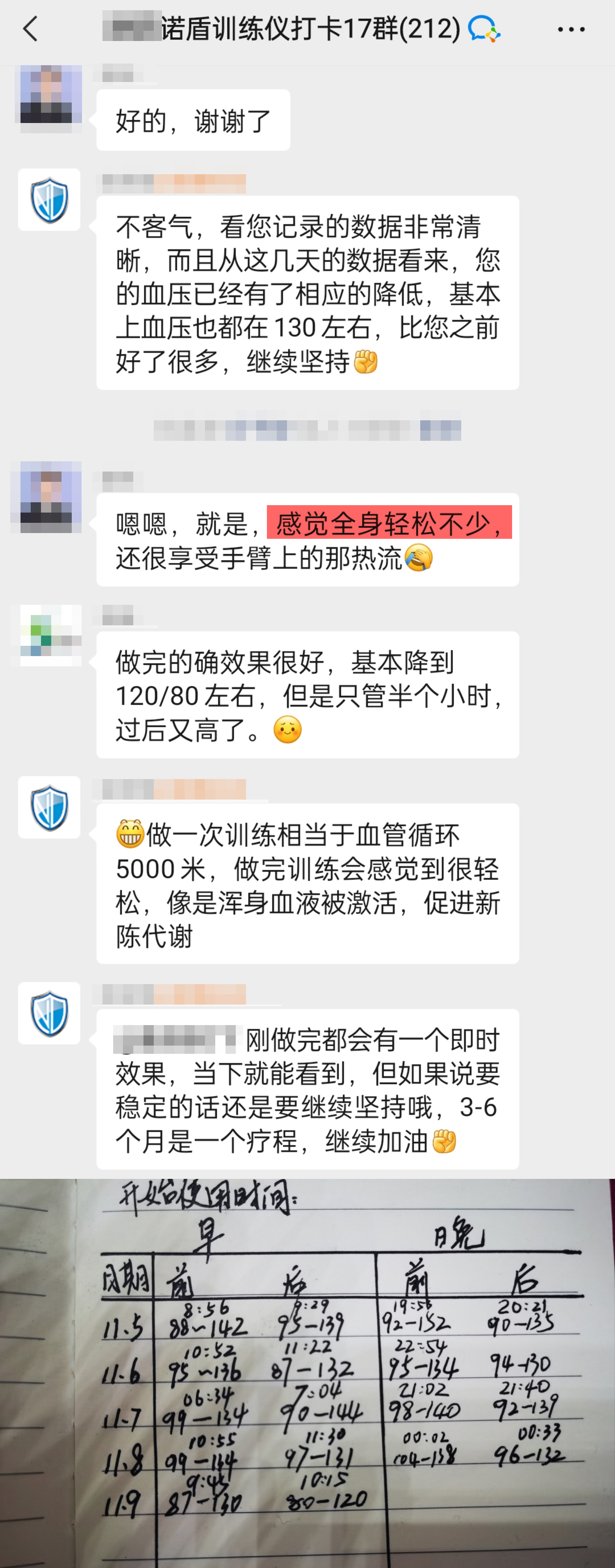 訓(xùn)練5天血壓從142-88到130-87，感覺全身輕松不少還很享受.jpg